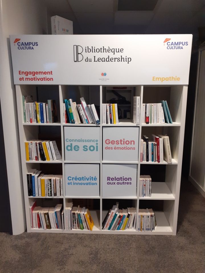 La Bibliothèque du Leadership et ses rubriques