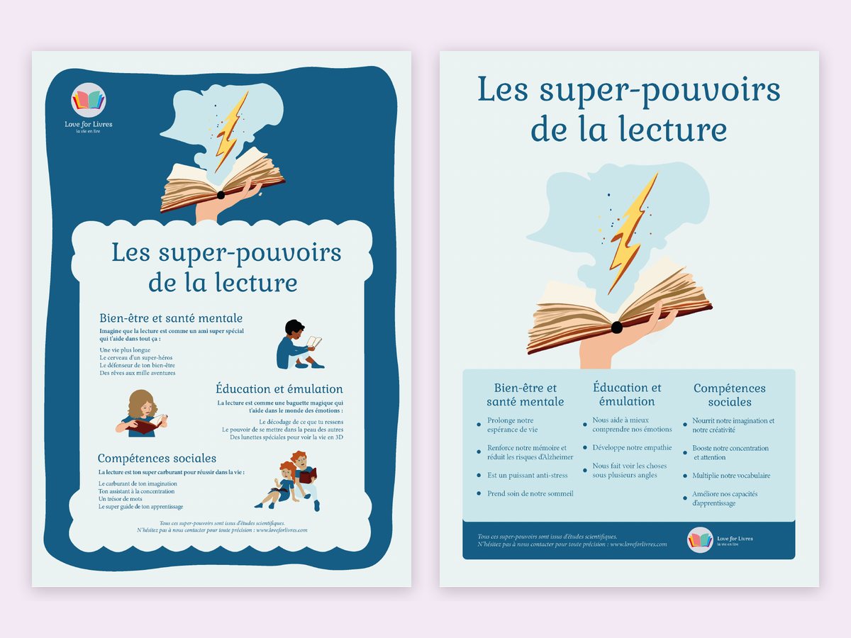 L’affiche Les super-pouvoirs de la lecture, dans sa version pour les enfants et dans sa version pour les adultes
