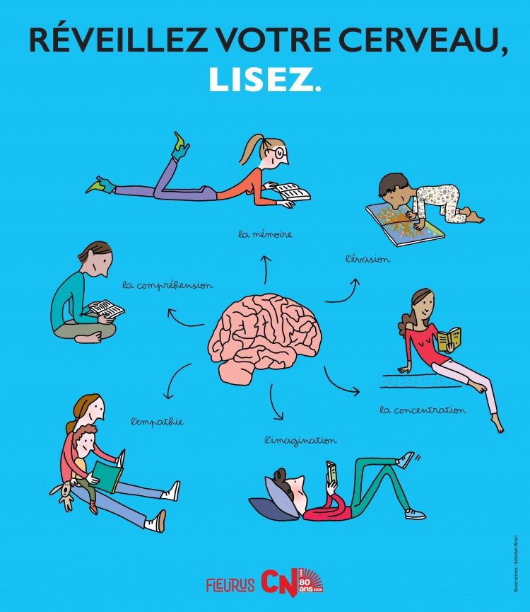Réveillez votre cerveau, lisez : la lecture développe la mémoire, la compréhension, l'empathie, l'imagination, la concentration et l'évasion (illustration Soledad Bravi, CNL)